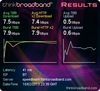 tbb speedtest