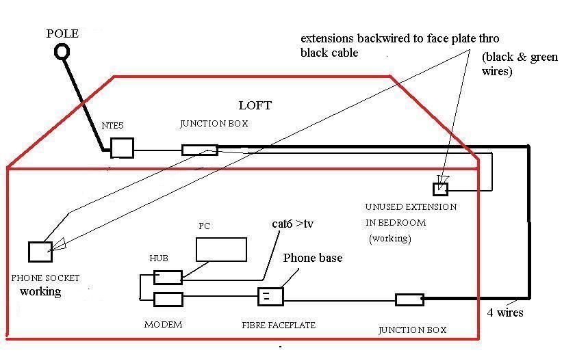 NEW BT wire set up.jpg