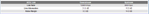 ADSL Stats