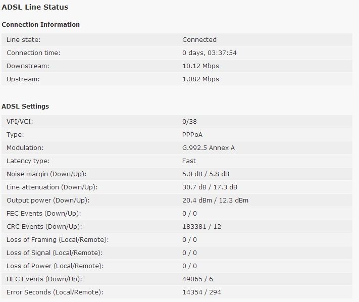 ADSL Line Stats.jpg