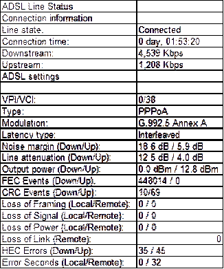 Stats.gif