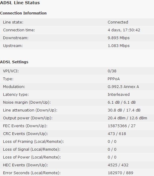 ADSL Line Stats.jpg