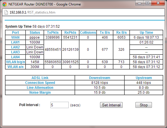 Router Stats.png