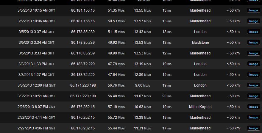speed 2.JPG