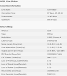 Hub Stats March 2013.png