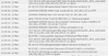 March 13 errors.png