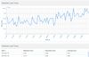Website Load Times.JPG