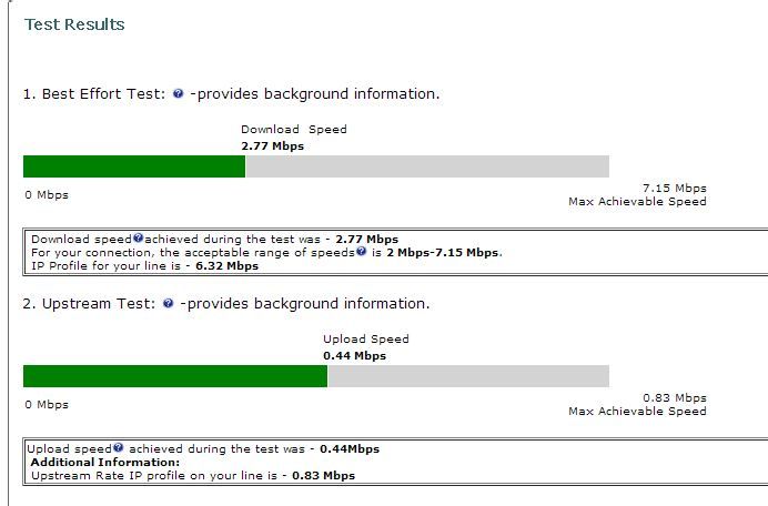 internet speed 150313.JPG