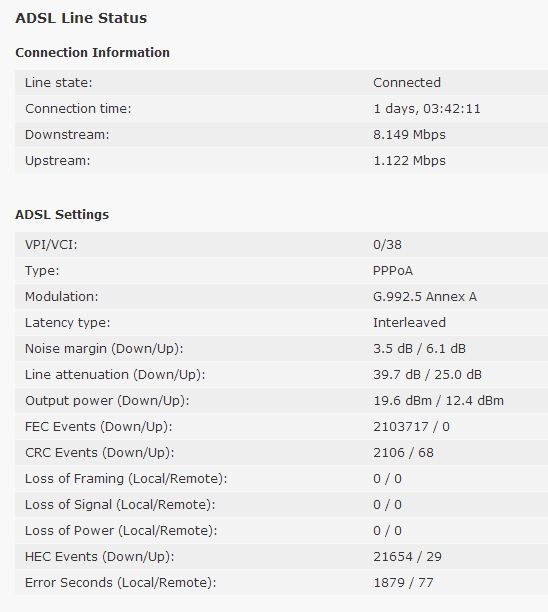 adsl 160313.JPG