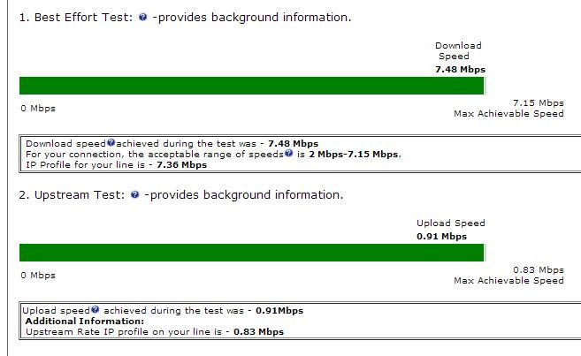 internet speed 160313.jpg