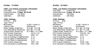 ADSL-Stats---Sunday,-March-17th.jpg