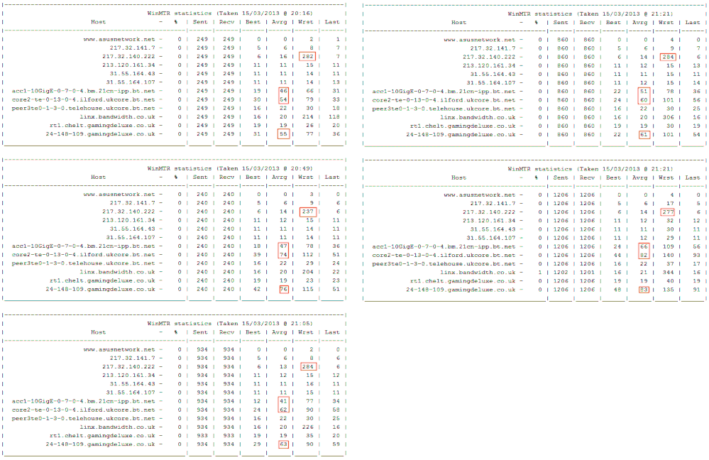WinMTRStats_20130315b.gif
