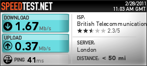 Speed 28 Feb.png