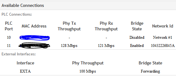 comtrend.PNG