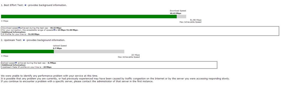 BT IP Profile.JPG