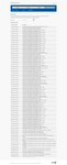 BT Home Hub Manager - Event Log_20130403-151651.png