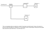 Example of Star wiring with line box.png