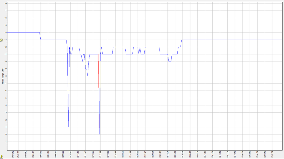 routerstats.png