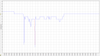 routerstats.png