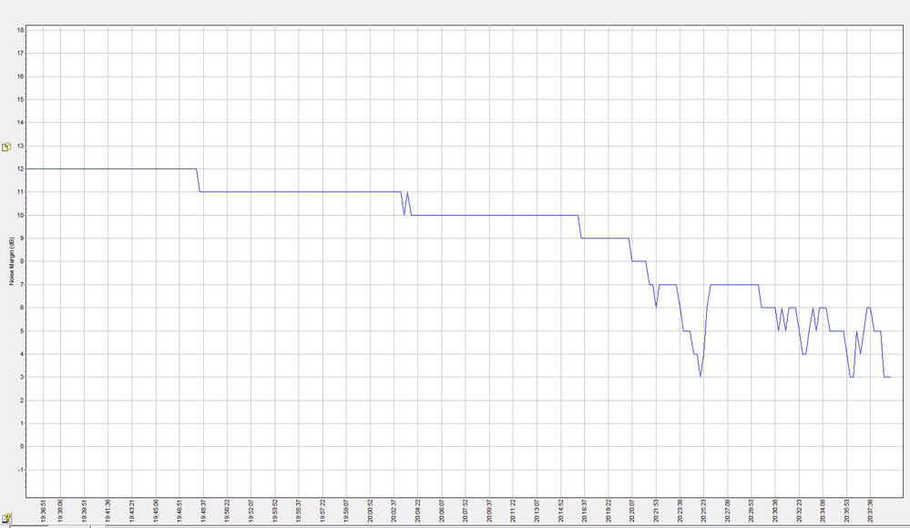 routerstats.png