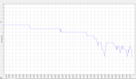 routerstats.png