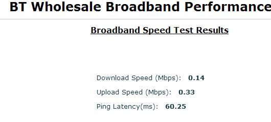 bt internet test 11-04-13.jpg