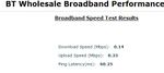 bt internet test 11-04-13.jpg