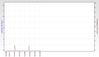 RSHub-CRC Errors (1h)-20130414-161619.jpg