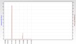 RSHub-HEC Errors (1h)-20130414-161619.jpg
