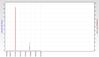 RSHub-HEC Errors (1h)-20130414-161619.jpg