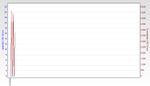 RSHub-CRC Errors (1h)-20130414-171253.jpg