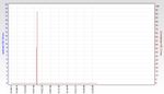 RSHub-HEC Errors (1h)-20130416-152730.jpg