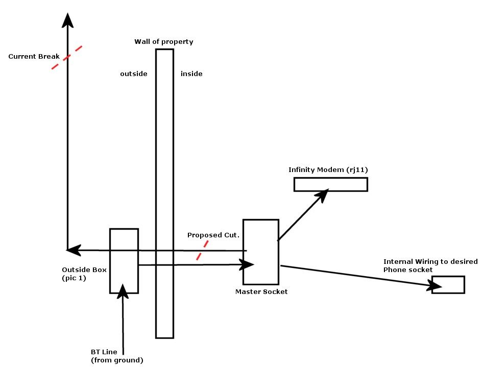 phone wiring.jpg