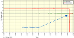 SNRMargin-2013-04-19-17.03.png