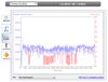 MySpeed Graph.jpg