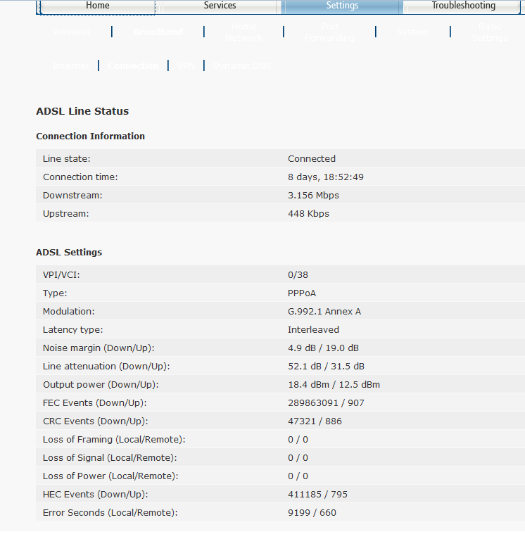 adsl2.png