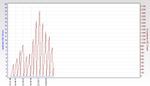 RSHub-HEC Errors (1h)-20130420-230827.jpg
