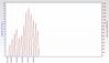 RSHub-CRC Errors (1h)-20130420-230827.jpg