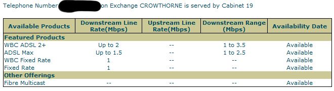 FTTC.jpg
