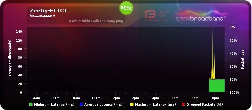 f174ba0424bd1190f31db8e31e2ec73c-19-04-2013.png