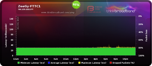 f174ba0424bd1190f31db8e31e2ec73c-21-04-2013.png