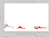 Animation1.gif
