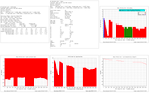 line_stats-L-20130426-1520.png