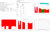 line_stats-L-20130426-1520.png