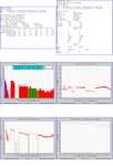 line_stats-P-20130427-0823.png