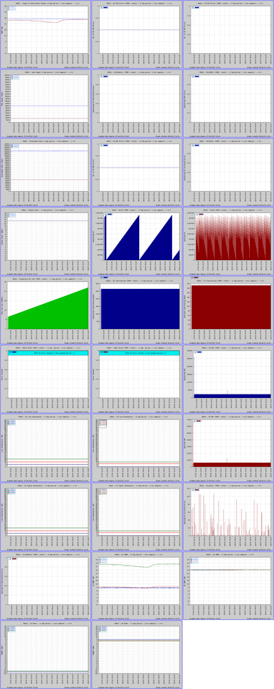 line_stats__FULL_MONTY_P-20130428-1200.png