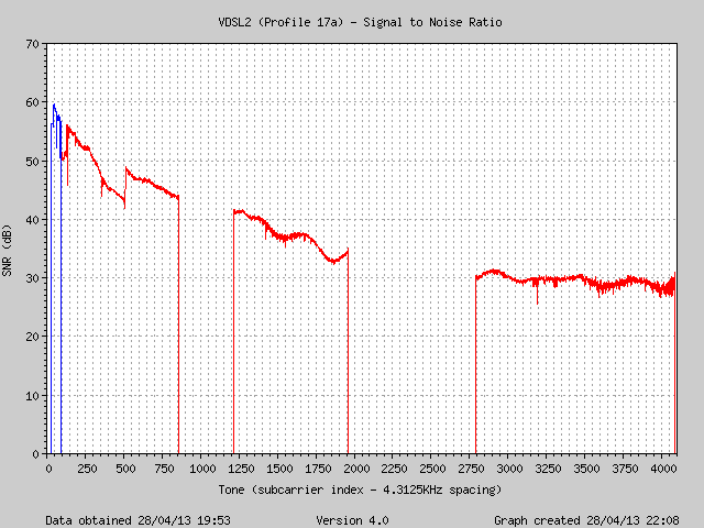 SNR-20130428-1953.png