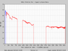 SNR-20130428-1953.png