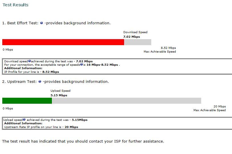 Internet test result - 04-May-13.JPG