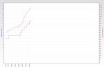 RSHub-CRC Errors-20130516-191643.jpg